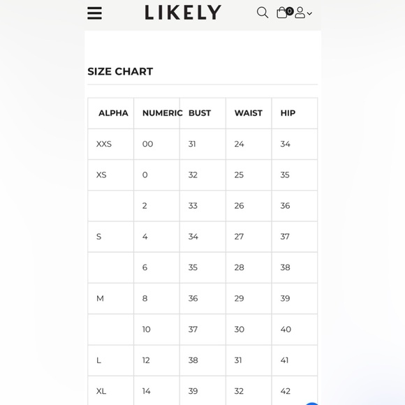 LIKELY Mini Taliah Dress - Size 6 - Picture 10 of 10